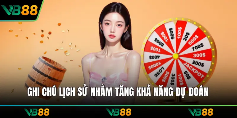 Ghi chú lịch sử nhằm tăng khả năng dự đoán 